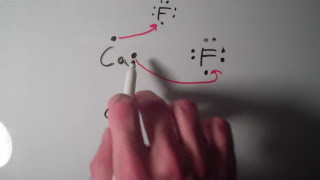 Lewis Theory II Lewis Structures for Ionic Compounds [upl. by Granoff]