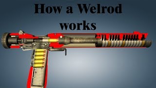 How a Welrod works [upl. by Dreyer385]