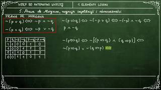 WSTĘP DO MATEMATYKI WYŻSZEJ  15 Prawa de Morgana negacja implikacji i równoważności [upl. by Lewanna]