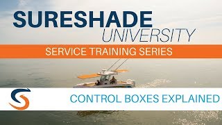 SureShade University Control Boxes Explained [upl. by Refinneg]