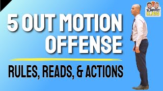 Motion Offense The Complete Guide Voice Over Film Study [upl. by Annayd]