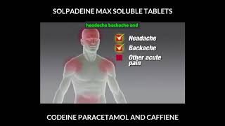 Solpadeine Max Soluble Tablets Review [upl. by Esteban]