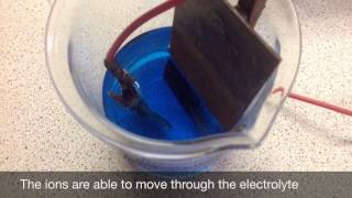 Purification Of Copper Using Electrolysis [upl. by Alyac]