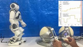 Stepbystep teleoperation of a bipedal robot NAO with two Novint Falcon devices [upl. by Flemings178]