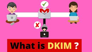 What is DKIM  DomainKeys Identified Mail in Email Marketing [upl. by Enihpad]