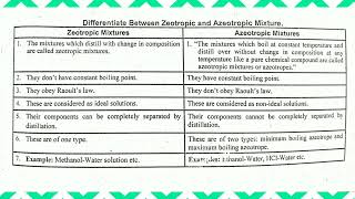 zeotropic vs azeotropic mixture chemistrybymeenumughal [upl. by Beutner]