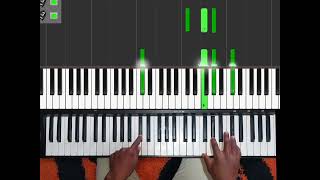 How to play 🎹  Noyana phezulu  Step by step guide [upl. by Kirad765]