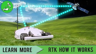 How RTK Works  Wireless Robot Lawn Mowers Australia [upl. by Edwards787]