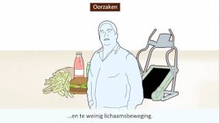 Informatie overgewicht oorzaak en behandeling van overgewi [upl. by Guilbert]