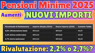 🌟 Pensioni Minime 2025 SCOPRI i NUOVI IMPORTI e AUMENTI STRAORDINARI 💶 [upl. by Farhsa430]