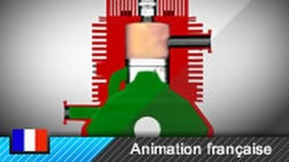 Comment fonctionne un moteur à deux temps  Animation [upl. by Natsirhc]