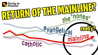 Mainline RESURRECTS and The Weird Way We Categorize Protestant Denominations [upl. by Nils192]