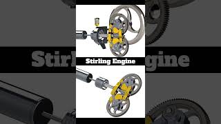 Stirling engine  External Combustion Engine🔥engineautomotiveautomobilefuelenginetechnology3D [upl. by Llevert]