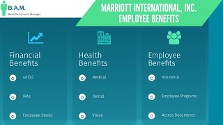 Marriott International Inc Employee Benefits  Benefit Overview Summary [upl. by Ramsa286]