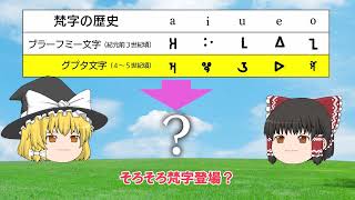 梵字解説 其の一【梵字の歴史】 [upl. by Auston]