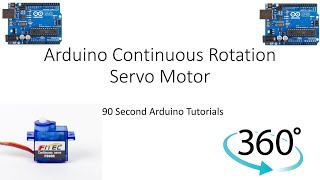 Arduino Continuous Rotation Servo Motor Tutorial [upl. by Eceela920]