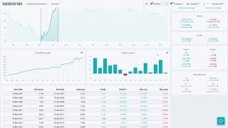 Seasonax Tutorial Webapp 2021  Deutsch [upl. by Redna]