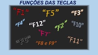 Funções das teclas F1 até F12 do Teclado [upl. by Uhayile]