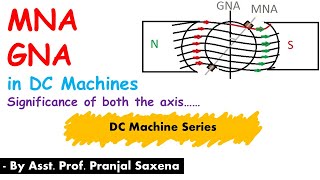 L17 Significance of MNA amp GNA in dc machines [upl. by Jorry]