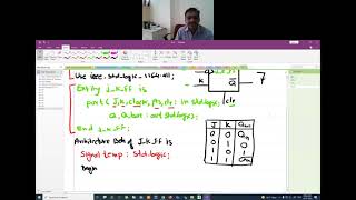 How to Write VHDL code for JK Flip Flop [upl. by Ralat]