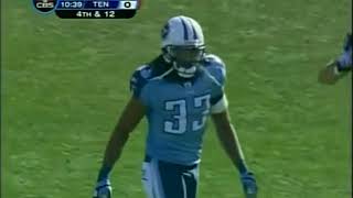 2008 Week 16  Steelers  Titans [upl. by Gerrilee]