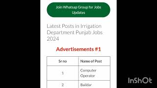 irrigation Department jobs 2024 New jobs December 2024 in Pakistan pakjobsandedulatest govt jobs [upl. by Minnaminnie]