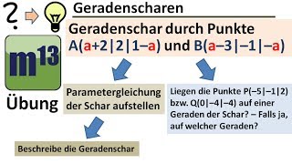 Geradenscharen  Parametergleichung aufstellen Punktproben durchführen [upl. by Eluj]