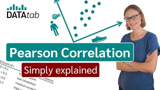 Pearson correlation Simply explained [upl. by Olympium]