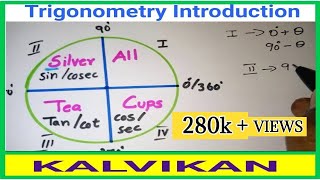 Class 11 Maths Trigonometry in Tamil  Introduction  Quadrant Explanation  Kalvi kan  maths [upl. by Emina972]