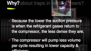 Refrigerant Line Set Sizing [upl. by Ignacius]