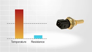 Engine Coolant Temperature Sensor Diagnostics [upl. by Aretina]