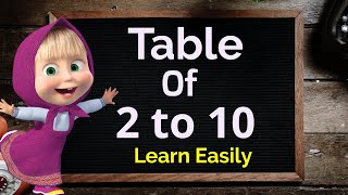 Table of 2 to 20  multiplication table of 2 to 20  rhythmic table of two to twenty  kidstart tv [upl. by Baruch]