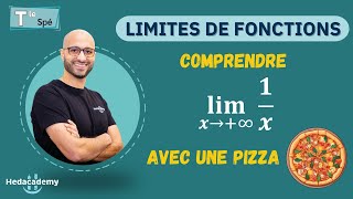 Comprendre la notion de limite avec une pizza [upl. by Ytirehc]