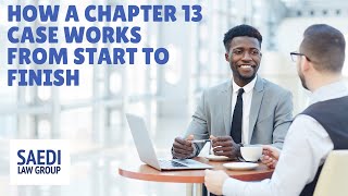 How Does A Chapter 13 Bankruptcy Case Work [upl. by Amaty]