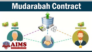 Mudarabah Contract or Mudaraba  Meaning Definition amp Example  AIMS Education [upl. by Lladnik]