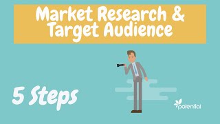 How to Conduct Market Research and Identify Your Target Audience in 5 Steps [upl. by Anav438]