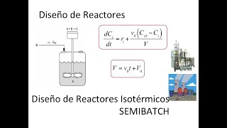 14 Diseño de reactores isotérmicos Reactor Semibatch Teoría y ejemplo [upl. by Weiser]