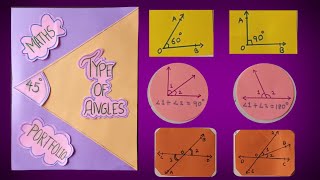 Maths Portfolio Class 7Maths Activity for Class 7Maths Project for Class 7Lines and Angles [upl. by Dekow84]