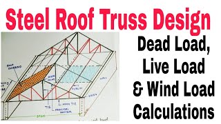 Steel Roof Truss Design  Dead Load  Live Load  Wind Load Calculations [upl. by Samuela]