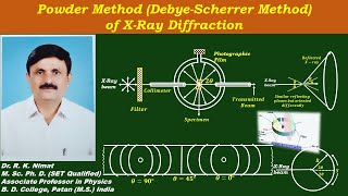 Lecture 15 Powder Method Debye Scherrer Method of X Ray Diffraction [upl. by Wilow]