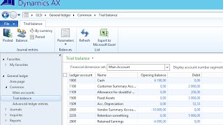 MS Dynamics AX 2012  Fixed Assets  IFRS vs US GAAP  Posting Layers  Parallel Accounting  Part 1 [upl. by Berkie]