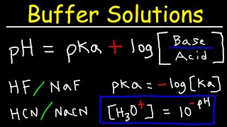 Buffer Solutions [upl. by Oleic953]