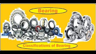 Classification of Bearing  Radial amp Thrust Bearing Sliding Contact BearingRolling Contact Bearing [upl. by Nnylav]