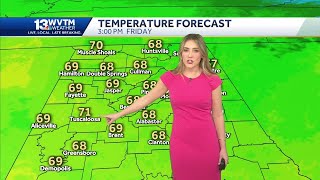 Warm for February High temperatures reach the upper 60s Friday and Saturday in Alabama Cold rai [upl. by Htiaf]