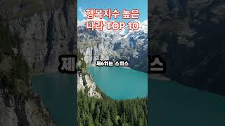 행복지수 높은 나라 TOP 10 [upl. by Anikahs]