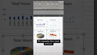 Excel tip to align charts [upl. by Odnomor]