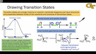 1702 Drawing Transition States [upl. by Nickerson]