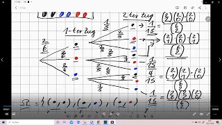 Konstruktion zu  Multivariate Hypergeometrische Wahrscheinlichkeitsverteilung [upl. by Pence]