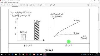 العرض 13 حل الجزء الاول من تمرين باك 2020 مناعة [upl. by Assenov]