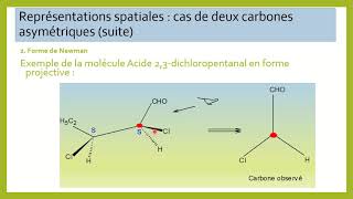 Stéréoisomérie optique partie 2 [upl. by Ragan]